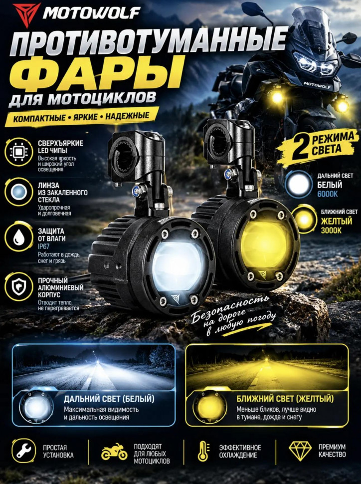 Светодиодные фары с датчиком света. MDL5006 Светодиодные фары с датчиком света. MDL5006